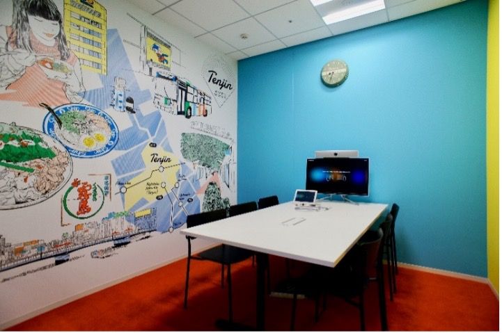 Retail Chain Implementation